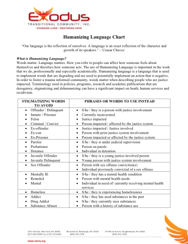 Humanizing Language Chart cover