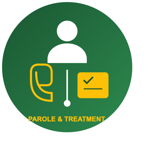 Parole and Treatment
